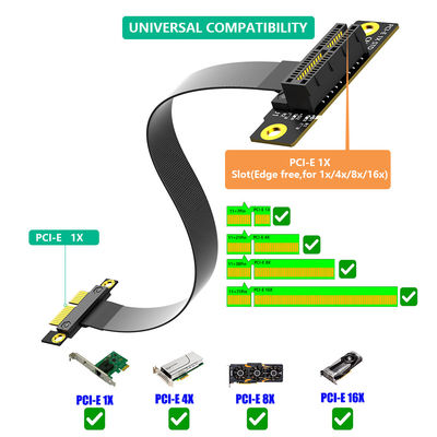كابل PCI E 1X 36 سنًا بزاوية 270 درجة لـ PCI Express Gen3 بسرعة 8 جيجابت في الثانية، كابل تمديد PCI E