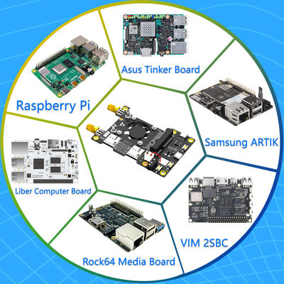 محول LTE الأساسي لـ Raspberry Pi EC25 EC21 وحدة Raspberry Pi LTE