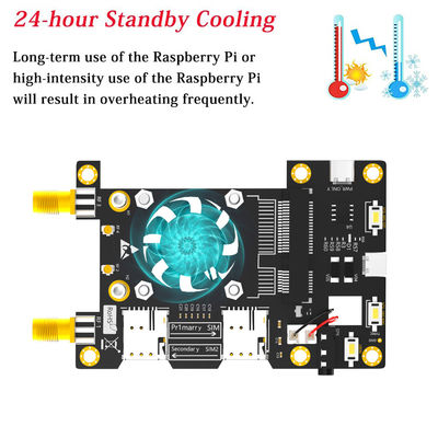 محول LTE الأساسي لـ Raspberry Pi EC25 EC21 وحدة Raspberry Pi LTE