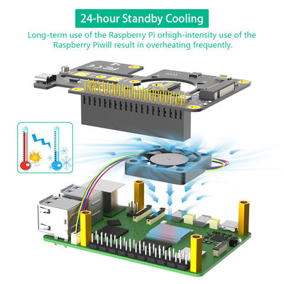 جين 2 Raspberry Pi M 2 محول NVMe إلى PCIe PCI E محول Raspberry Ssd 3 في 1 Combo