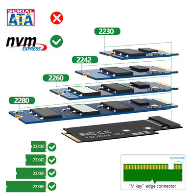 NGFF M.2 Key-M PCI-E 4.0 M2 NVME SSD Converter Adapter Card لشركة لينوفو ليونيون غو تحويل محمول
