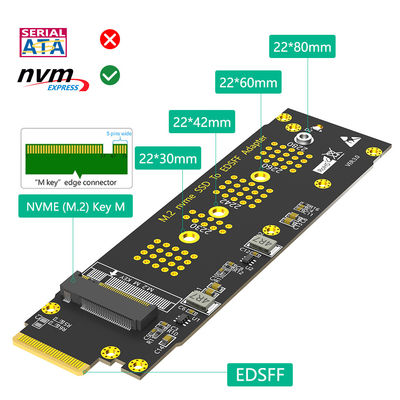حاكم 1U GEN-Z EDSFF E1.S واجهة NGFF M.2 Key-M M2 NVMe SSD Converter Adapter Card