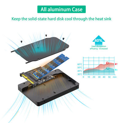 NGFF 2.5 " SFF 8639 محول NVMe SSD محول SSD إلى U.2