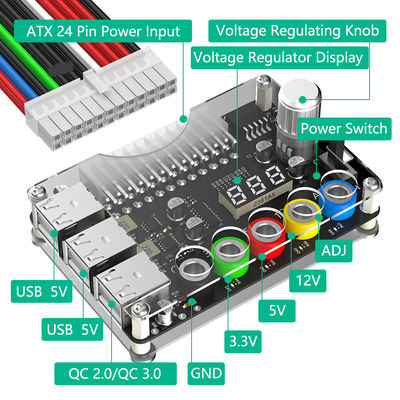 Efficiently Manage Power with ATX Power Supply Breakout Board and Acrylic Case Kit