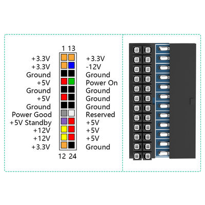 52mm 24P Power Supply Breakout Adapter Power Plug Mainboard Motherboard Power Connector