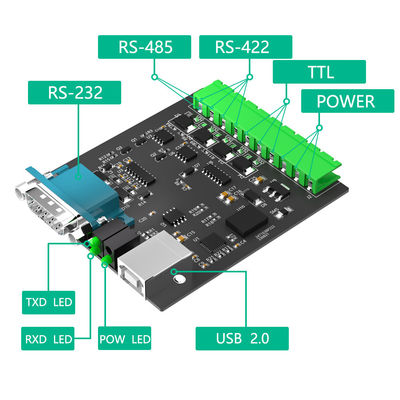 Industrial Isolated TTL Adapter USB To RS232 485 422 TTL Converter Adapter