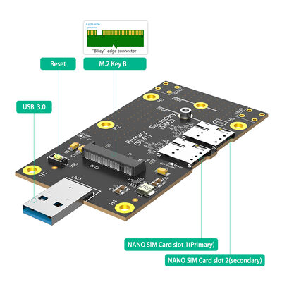 M.2 to USB 3.0 Adapter with Dual NANO SIM Card Slot for High Speed 3G/4G/5G Module