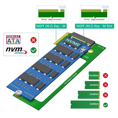 90-degree M.2 NVMe Adapter for MSI Claw7 Claw8 with PCIe 4.0 Support and 2230 to 2280 SSD Conversion